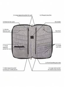 Travel Passport Holder, Unisex, Secure Document With RFID Blocking, High-Grade Family Travel Wallet With Neck Strap, Compartments For Cash, Tickets, Bank Cards, Hand CarryFor Flight Passport Cover Passport Case Passport Wallet Family Passport Holder - Grey - View 4