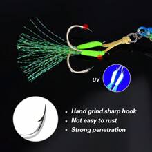 طُعم صيد السمك المعدني، مطبوع بأعين ثلاثية الأبعاد، عالي الغوص، مناسب لصيد في المياه المالحة من الشاطئ، جسم من الرصاص، عاكس لأشعة فوق البنفسجية، خطاف حاد، أوزان متعددة (20 جم / 30 جم / 40 جم) - مثالي لعيد الشكر، عيد الميلاد، عيد الهالوين، رأس السنة، عيد الأجداد