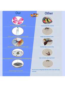 3-In-1 Rechargeable Interactive Cat Toy With Trackball, Flapping Wings, Butterfly & Feather, USB Charging, Indoor Game, Auto Motion Sensor, Cat & Dog Toy