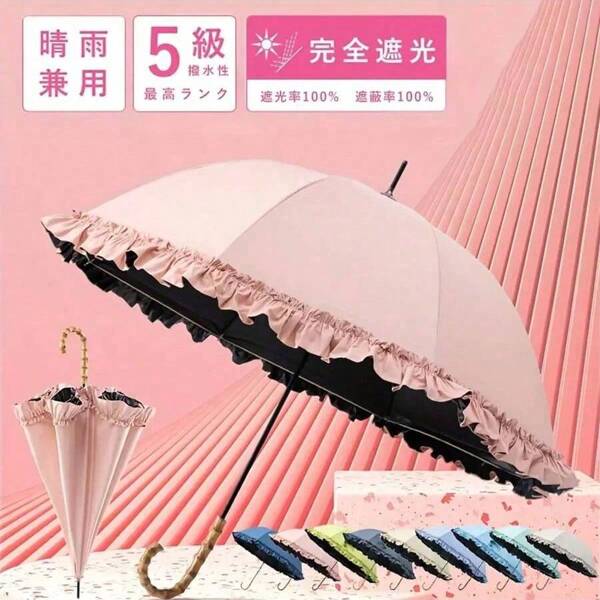 Umbrellas
