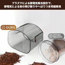 Electric Blade Grinders