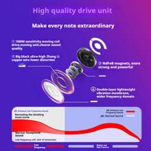 JBL JBL TUNE BEAM2 Wireless Bluetooth Earbuds With Active Noise Cancellation, Splash Proof For Apple, Android Phones, White