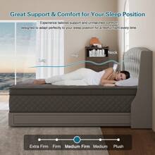 Twin Full Queen King Hybrid Mattress In A Box, 10/12 Inch Euro Top Mattress Medium Firm For Back & Lumbar Support, 100 Night Trial, Pocket Spring Bed For Motion Isolation & Pressure Relief