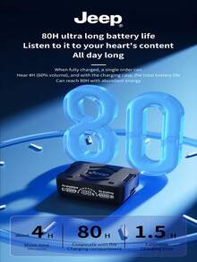 JEEP EW130 Fones de ouvido sem fio com clipe de ouvido e controle por toque para chamadas HD com microfone Fones de ouvido esportivos