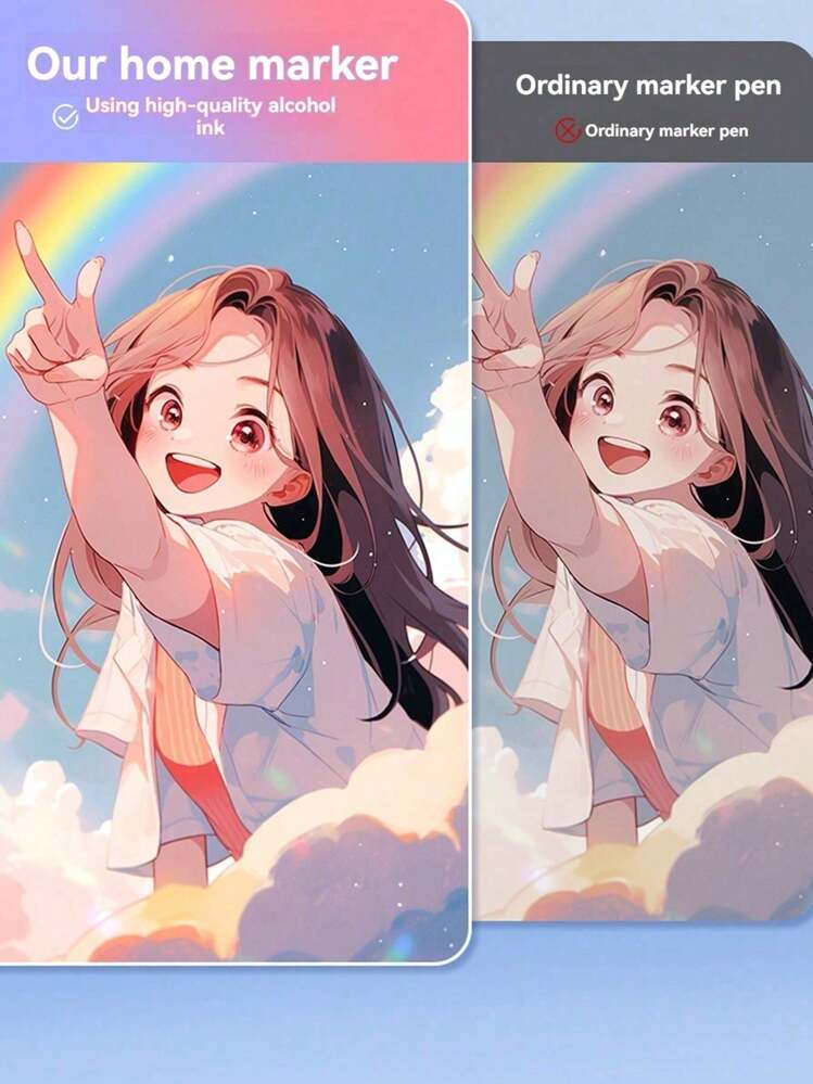 أقلام تحديد ملونة