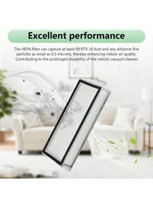 Washable Filter For Roborock Q5 Pro Q5 Pro+(Plus) Q5 Max+(Plus) Q5 DuoRoller+ Q7 Q7+ Q7 Max Q7 Max+ Q8 Max Q8 Max+ Robot Vacuum Cleaner Accessories HEPA Filter - White - View 3
