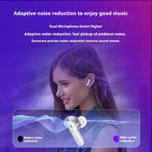 JBL JBL TUNE BEAM2 Wireless Bluetooth Earbuds With Active Noise Cancellation, Splash Proof For Apple, Android Phones, White