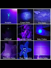 UV Flashlight Powerful 395nm USB Charge Zoomable Torch Waterproof For Outdoor Camping Emergency Ultraviolet Urine Detector Light UV LED Flashlight - As Shown In the Figure - View 4