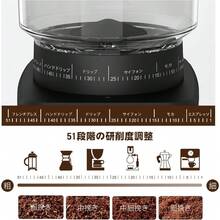 Electric Blade Grinders