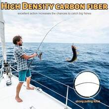 Fishing Rods - Noir - Voir 5