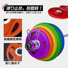 Barbell Plates