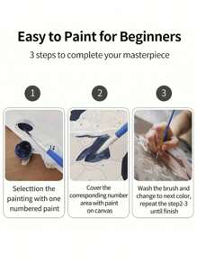 1 Set Fruit Themed DIY Paint By Numbers Painting Kit (Frameless), Birthday Gift, Educational Puzzle, No Drawing Skills Required, Can Be Used As Wall Art, Easy To Complete Beautiful Artwork