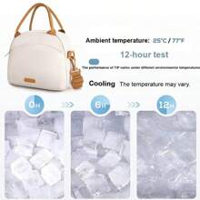 1 pezzo Borsa termica per il pranzo, borsa frigo per il pranzo a prova di perdite, contenitore per il pranzo riutilizzabile con tracolla regolabile, adatto per lavoro, scuola, picnic per uomini e donne