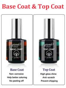 2Pcs Base Coat And No Wipe Gel Top Coat Set - Shine Finish And Long Lasting, Soak Off LED Nail Lamp Gel Base Top Coat Finish Nail Art Design Manicure Gifts For Women - Clear - View 3
