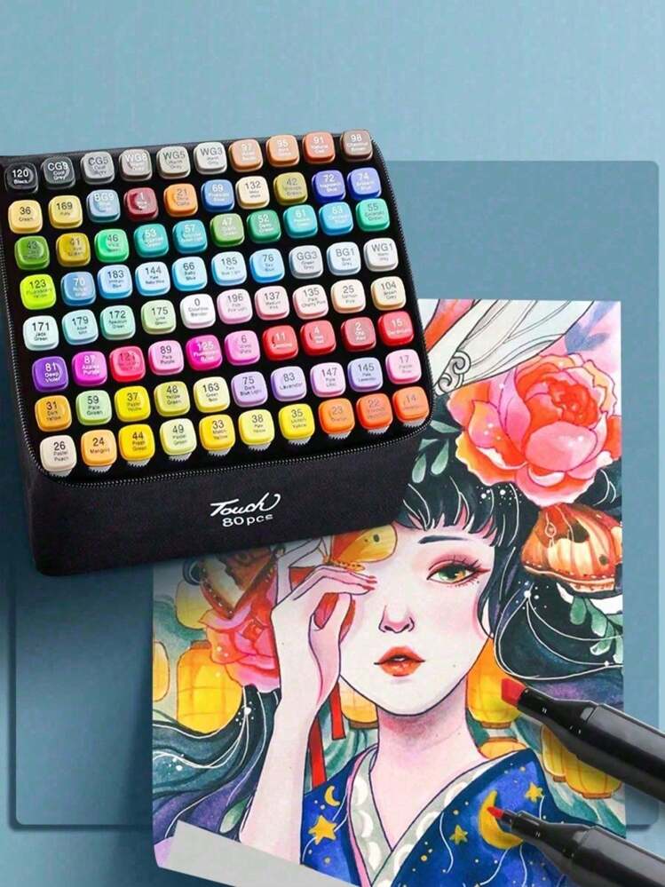 أقلام تحديد ملونة