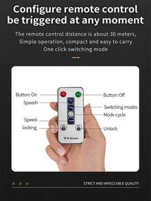 Occhi LED Per Auto Programmabili - Controllo APP E Telecomando | Impermeabili IP65, Design Flessibile - Foto 12