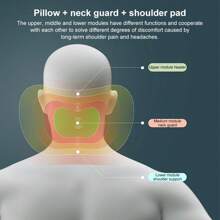 1pc Soft & Comfortable Memory Foam Neck Pillow & Lumbar Cushion, Neck Support, Car Interior Seat Accessory