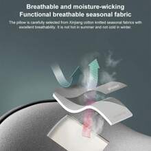 1pc Soft & Comfortable Memory Foam Neck Pillow & Lumbar Cushion, Neck Support, Car Interior Seat Accessory