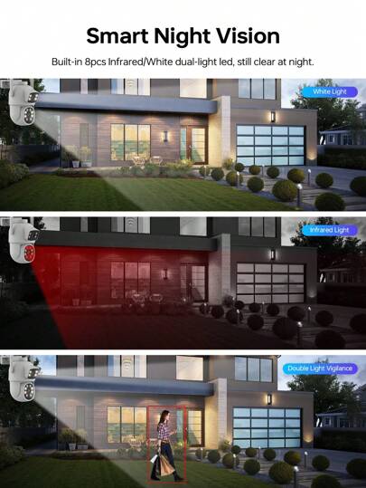 1pc 2MP+2MP Dual Len Wireless Outdoor Security Camera,Smart PTZ Home Surveillance Cameras 2.4/5Ghz Wifi,Indoor CCTV IP Cameras,Auto Tracking,Alarm Night Vision, Pan Tilt Rotation, Video Network Camera System Supports Two Way Audio view 9