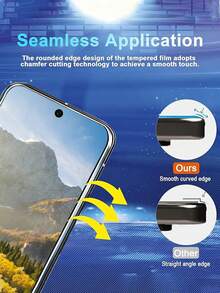 Compatible With Google Pixel 9Pro XL/Pixel 8/Pixel 8A/Pixel 8 Pro, 2-In-1 High Definition/Privacy Screen Protector + Camera Lens Protector Set, 9H Hardness Tempered Glass, High Definition Anti-Scratch, Privacy Protection, Sensitive Touch Gift For Birthday, Family, Friends Phone Screen Protector, Phone Accessories - Clear - View 8