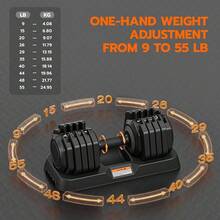 Adjustable Dumbbells Set, 11kg/24.5kg/55lbs Dumbbell Weights Pair For Men And Women, Anti-Slip Handle With Safety Locking Mechanism For Home Gym Exercise Equipment