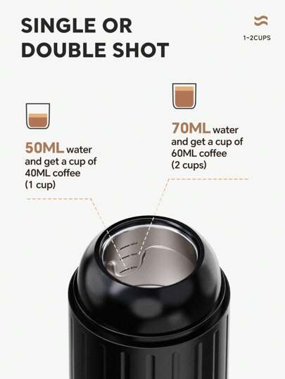 2-In-1 Portable Espresso Coffee Maker, Mini Travel Coffee Machine With USB-C, Self-Heating Car Coffee Maker With Capsule Holder, Suitable For Home, Office, Camping, Outdoor, High Pressure Extraction For Rich Aroma Coffee Anytime