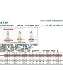 Sandali con zeppa dalla suola spessa, nuovi sandali con zeppa stile sportivo e scolastico per primavera/estate, sandali con zeppa versatili dall'alto tacco a zeppa, sandali con zeppa da donna che tendono a essere piccoli