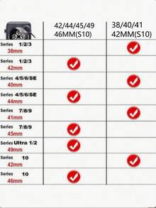 银色磁性不锈钢表带，纤薄金属表带，兼容苹果系列10、9 Ultra、8、7、SE、6、5、4、3、2、1代。时尚智能手表表带，不锈钢表链，适用于40mm、42mm、44mm、45mm、49mm、38mm、41mm、46mm表盘。男女通用，四季皆宜，时尚易戴。