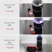1 Peça Eliminador de Insetos para Uso Interno, Eliminador de Mosquitos USB para Uso Interno, Lâmpada de Luz UV Mata Mosquitos, Atrai Mosquitos Voadores, Insetos, Eliminador de Mosquitos para Casa, Escritório, Quarto, Cozinha