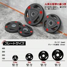 アイアンプレート 20KG/個 バーベル バーベルプレート ダンベル ベンチプレス ダンベルプレート 耐磨耗 滑り止め 床に傷めず　腕立て伏せ 筋トレ 鉄アレイ ウエイトトレーニング トレーニング器具 - ブラック - チェックする 6