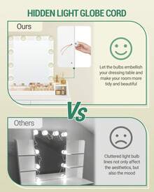 Hzuaneri Dressing Table With LED Lights, Adjustable Brightness, Vanity Table With Mirror, Dresser With 2 Drawers And 2 Open Compartments, Modern, White - White - View 4