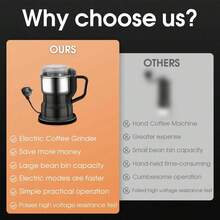 Mini Electric Grinder, Household 300ml Ultra-Fine Food Grinder, Coffee Grinder, Spice And Pepper Grinder, Grain Grinder,UK Plug(Black,Silver) - View 10