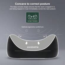 1pc Soft & Comfortable Memory Foam Neck Pillow & Lumbar Cushion, Neck Support, Car Interior Seat Accessory