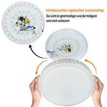 LED Ceiling Light, Dimmable Ceiling Light With Remote Control - 18W Ø30cm Circular Bedroom Light, Modern Starry Sky Design Living Room Light, Kitchen Light, Children's Room Ceiling Lighting, Dining Room Corridor - Round - View 8