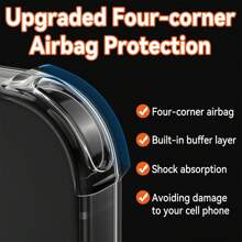 1pc Transparent Bumper Card Holder Case With Card Slots, Creative Push-Through Lens Full Body Shockproof Silicone TPU Cover Compatible With Apple 17 Pro/17 Pro Max/17 Air/17, Galaxy S25 FE, /Redmi/Honor/