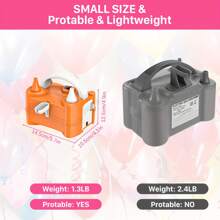 Bomba eléctrica portátil de 220V-240V 400W, adecuada para inflar globos de fiesta, color verde