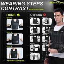 BEATBOOST BEATBOOST Weighted Vest For Men Women BeatBoost 20/30/40/50/60lb Adjustable Weighted Vest With Steel Plates Weights  For Walking Strength Training Running Workout
