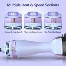 3 In 1 Hot Air Brush(With Leakage Plug),Volumizer Hair Dryer And Styler, Salon Smooth Blowouts And Shine In Up To Half Time, Adjustable 3-Temperatures And 2-Speeds,Or All Hair Types And Lengths,Fan-Favorite Brush - US A Type Plug(110-127V) - View 11