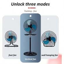 4 piezas Ventilador oscilante 3 en 1 de con base resistente, ventilador de piso de 3 aspas, soporte de piso, soporte y montaje de pared de 18 pulgadas, 3 velocidades - Tipo de Enchufe A USA (110-127V) - Ver 4
