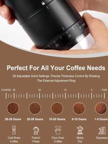 RAF Portable Electric Coffee Grinder - USB Charged 1500mAh, 38-Step Adjustment, Holds Up To 25g (4.06oz) For Espresso/Drip/Cold Brew, With 18650 Lithium Battery, Minimalist Black And White Design, Modern Kitchen Gadget | Rechargeable Coffee Grinder, Espresso Coffee Grinder**