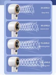 手持强力风扇，100 档无级变速，USB 快速充电，涡轮滚筒无级变速风扇夏季降温、海滩、旅行 - 彩色 - 查看 7