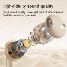 ENC Noise-Canceling Wireless Earbuds, HIFI Stereo, Semi-In-Ear Headphones With 3D Touch Control, Low Latency, Low Power Consumption, Long Battery Life, Waterproof, Sweatproof, Suitable For All Bluetooth Devices
