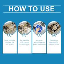 Multi-Purpose Heavy Duty Foam Cleaner, Removes Kitchen Grease & Oil Stains, Protects Cookware
