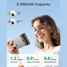 Ordtop Batería externa de 10000 mAh, batería externa con entrada y salida USB-C, pequeña pero potente con cable, función de carga rápida (3,0 A), baterías externas para teléfonos móviles compatibles y adecuadas para vacaciones de verano, actividades al aire libre/camping y suministro de energía móvil de respaldo de emergencia. Regalos para familia, amigos, energía con pantalla, cargador portátil.