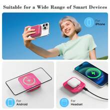 YLYP Slim Mini Pocket Magnetic Compact Power Bank, Caricabatterie portatile senza fili da 5000mAh, compatibile con Mag-Safe, ricarica rapida PD da 22,5W per iPhone 16/15/14/13/12 Pro/Pro Max/Plus/Mini