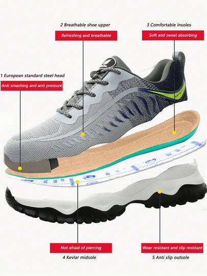1 par de calçados de segurança masculinos de verão, calçados confortáveis e respiráveis com biqueira de aço macia, tênis de trabalho com sola almofadada antiderrapante e anti-esmagamento, calçados esportivos de trabalho da moda em tecido de malha para canteiros de obras, jardinagem, armazéns, reparos diários, tênis de segurança com biqueira de aço, terno para trabalhadores da construção, trabalhadores de fábricas, funcionários de logística de armazéns, mineiros, mecânicos, técnicos automotivos, paisagistas e jardineiros
