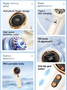 YITUMU Portable Handheld Fan, Speed (1-100) Adjustable Turbo Personal, 1800mAh Battery Rechargeable Cooling Fan, Digital Display, Gifts For Women Men Travel/Camping/Outdoor