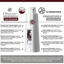 Black Hair Dye Shampoo 3 In 1 For Men And Women - Permanent Color For Gray Coverage And Beard, Herbal Essence Natural Plant Instant Coloring Shampoo (Brown Black) - Three Popular Hair Colors - View 6
