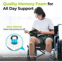 Cooling Gel Wheelchair Seat Cushion For Sciatica, Back, Pressure Sore And Ulcer Pain Relief, Breathable Memory Foam Chair Cushion With Waterproof Silk Fabric, Removable Strap, Anti-Slip Cover - 1 - Xem 7