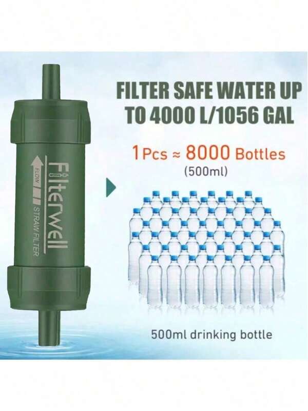 1 Stück Wasseraufbereitungstrinkhalm, tragbarer Wasserfilter, Überlebensmaterial, geeignet für Wandern, Camping Mini Wasserfiltersystem, Trinkhalm Wasseraufbereitungssystem, tragbarer Wasserfilter - Outdoor Notfall- und Überlebensmaterial, geeignet für Wandern, Camping-Zubehör und Reisen